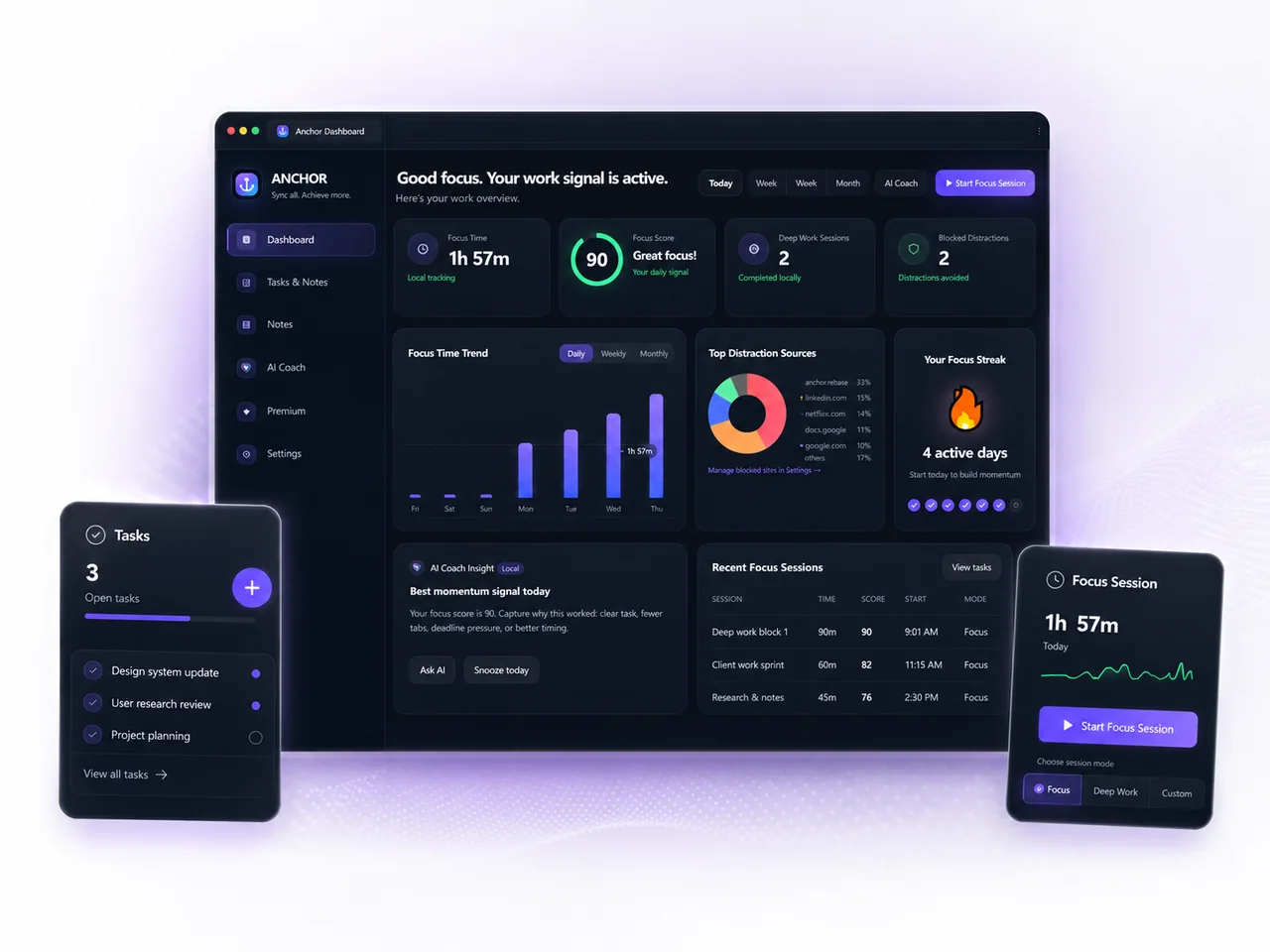 Anchor product banner showing dashboard, tasks and focus session